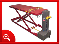 motorsiklet kaldırma liftleri, motorsiklet platformları motorsiklet krank, hidrolik panomatik liftler, elektrikli vinçler, motor sehpahaları, motorsiklet cant ayar makinaları